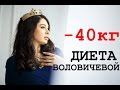 Диета Воловичевой. 30 дней диеты. День 25
