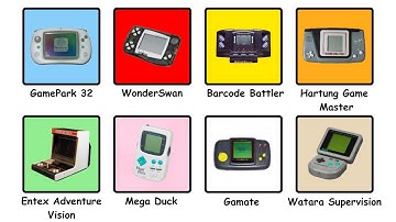 Every Handheld Console Launch You NEVER Heard Of