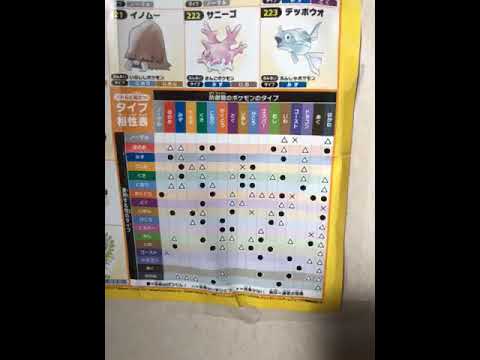 ポケモン金のポケモン達大事に貼ってあります