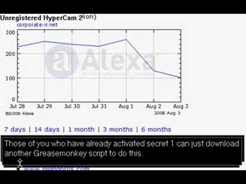 Firefox/Urladex Secret 1.5: Graph Views