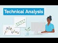 Investing Basics: Technical Analysis 📊