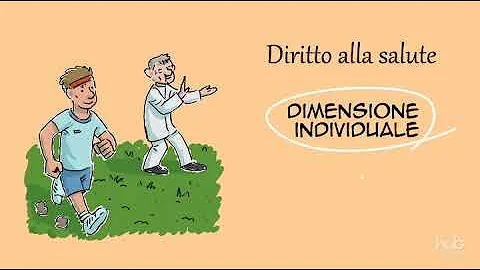 Come viene garantito il diritto alla salute?