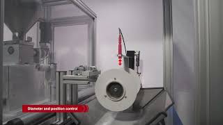 Rewinding And Powder Application Unit By M&A Dieterle Gmbh