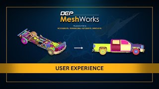 Optimize Your Engineering Workflow with #MeshWorks – A Seamless User Experience