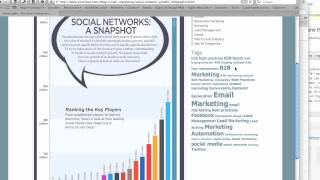 How To Embed an Infographic into Wordpress
