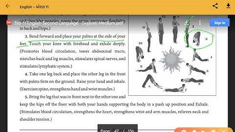 Std 11 unit 4 read 2