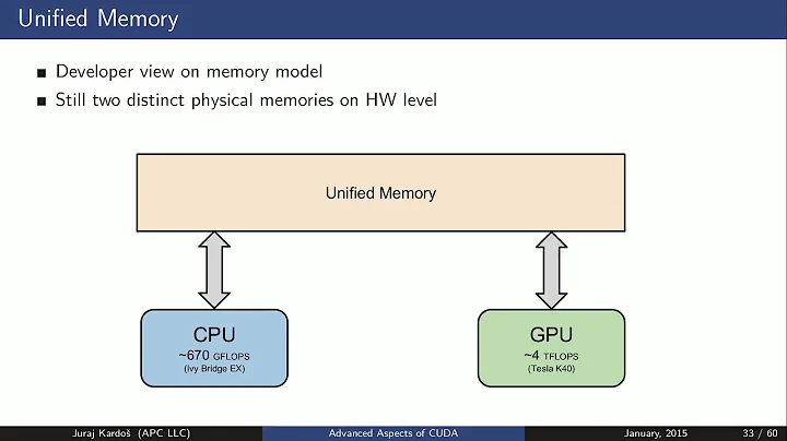 Advanced GPU computing: Efficient CPU-GPU memory transfers, CUDA streams