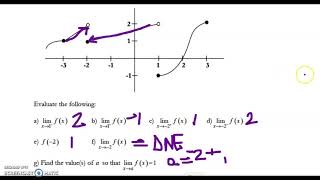 MAT 221 Section 2.2/2.3 Video 2