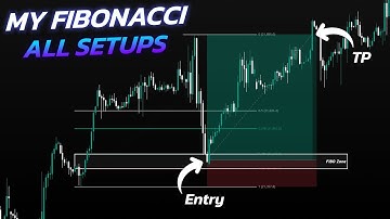แนะนำตั้งค่า Fibonacci ทั้งหมดที่ผมใช้ในทุกแผนเทรด (บอกทุกขั้นตอน)