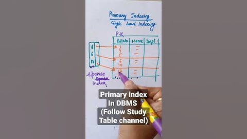 Primary Index(DBMS)