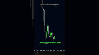 The  Best Indicator Buy and Sell #trading #bitcoin #forex #money #howtoearnmoneyfromusstockmarket