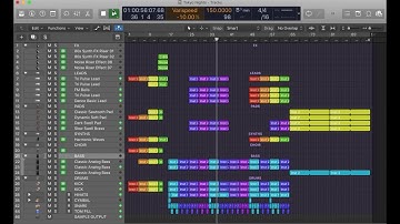 Tokyo Nights - Original Logic Pro X Synthwave Song
