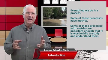 Process Behavior Charts, Voice of the Process