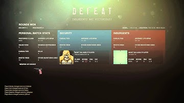 Insurgency Training Map issues