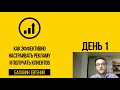 День 1 - Как эффективно настраивать рекламу