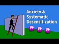 Anxiety, Systematic Desensitization and Graded Exposure in CBT