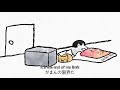 打首獄門同好会 (Uchikubi Gokumon Doukoukai) - I don&#39; t wanna get out of futon