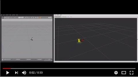 ROSMIP simulated odometry based navigation in Gazebo