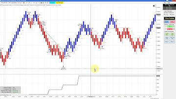 Autotrader Logic Discussion, Testimonial - BWT Autotrader VLog #587 100% Automated Trading Ninja Tra