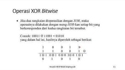 Kripto 13: Kriptografi modern (Bagian 1: Representasi bit dan operasi XOR)