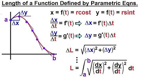 Calculus 2: Polar Coordinates (28 of 38) Length Defined by Parametric Equations