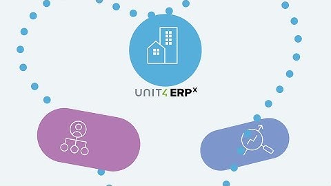 Imagine a new future with ERPx - Unit4