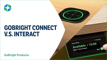 GoBright Connect V.S. the Interact: Understanding the key differences