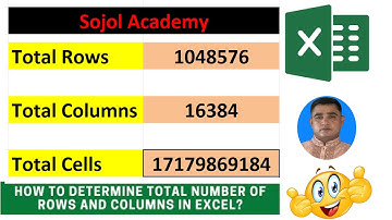 How to Determine Total Number of Rows and Columns in Excel