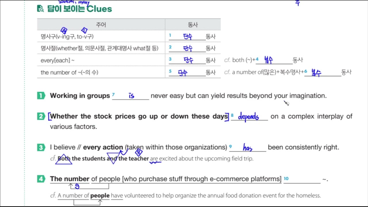 고등 영어 서술형 Rank 02
