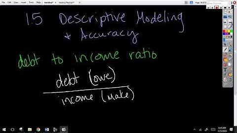 1.5 Descriptive Modeling and Accuracy