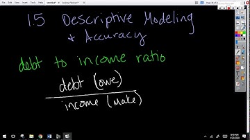 1.5 Descriptive Modeling and Accuracy