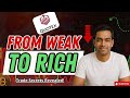Quotex Trading Secrets: How Weak Candles Turn Into Massive Profit !?