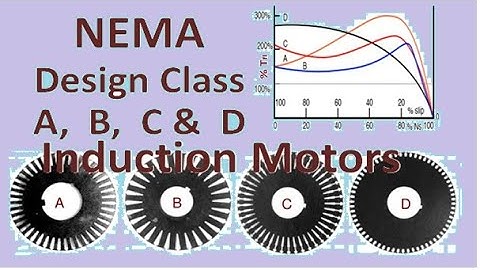 Survey of Induction motor NEMA design Class A, B, C, D as rotor core, starting & running performance