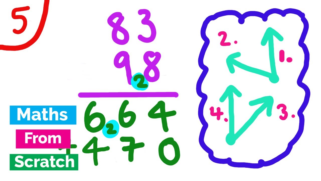 How to do Column Method Multiplication - Level 5. - YouTube