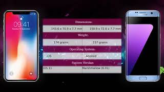 Apple iPhone X vs Samsung Galaxy S7 edge - Phone comparison