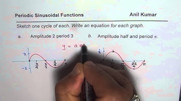 Sketch a Cycle and Write Equation for Periodic Sinusoidal Function for Given Period and Amplitude