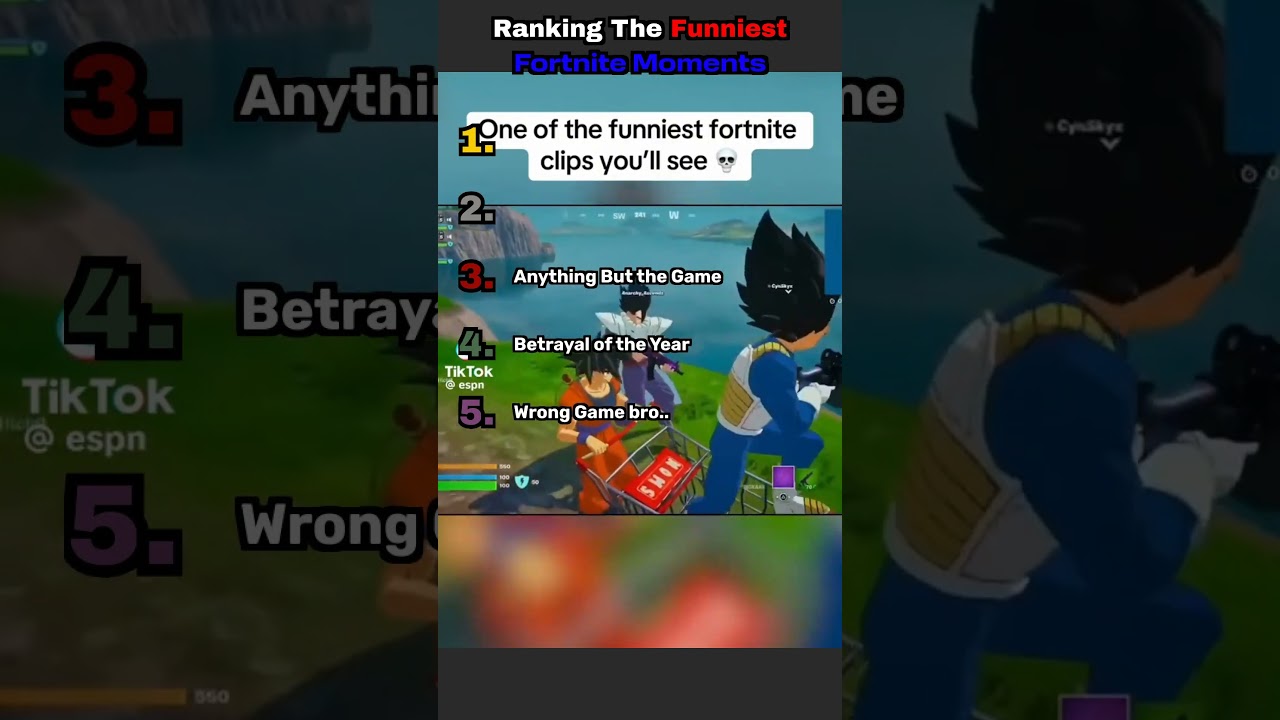 Ranking The Funniest Fortnite Moments
