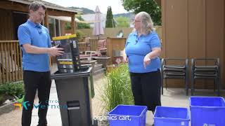 Top tips: Accepted materials in your organics cart