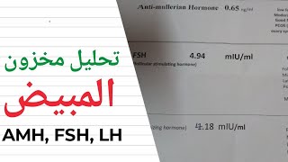 قراءة تحليل مخزون المبيض AMH, FSH, LH