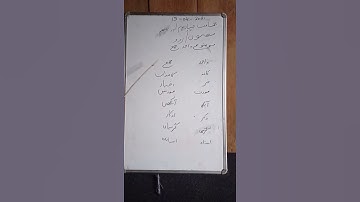 Urdu grammer for class 4th & 5th