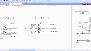 基础篇 06  STM32 GPIO配置和点亮第一个发光二极管(下)