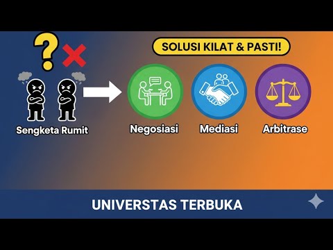 STOP GUGAT! Ini Beda Arbitrase, Mediasi, dan Negosiasi (Penyelesaian Sengketa Cepat)