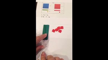 Combining like terms using algebra tiles