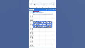 Calculating Return On Ad Spend