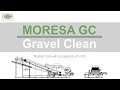 AKW Equipment + Process Design – MORESA GC for Gravel Cleaning