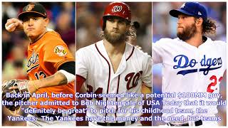 2018-19 top 50 mlb free agents with predictions