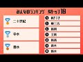 和梨人気ランキングトップ10 & トップ10には入れなかったがおすすめの梨3種類