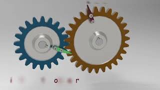 Different gear mechanisms  mechanical principles