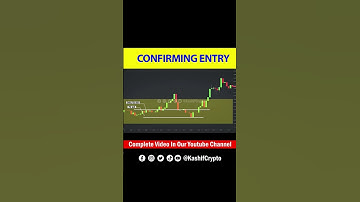 Confirming Entry #trading #bitcoin #candlestick #crypto #pivotpoints