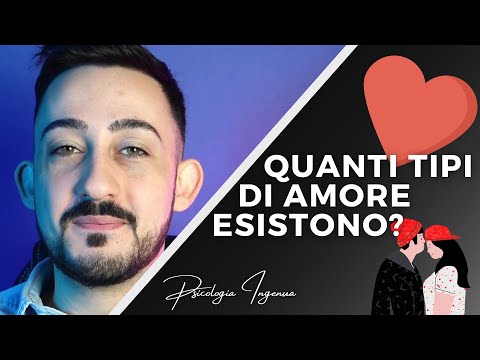 Video: Quanti tipi di tag esistono?